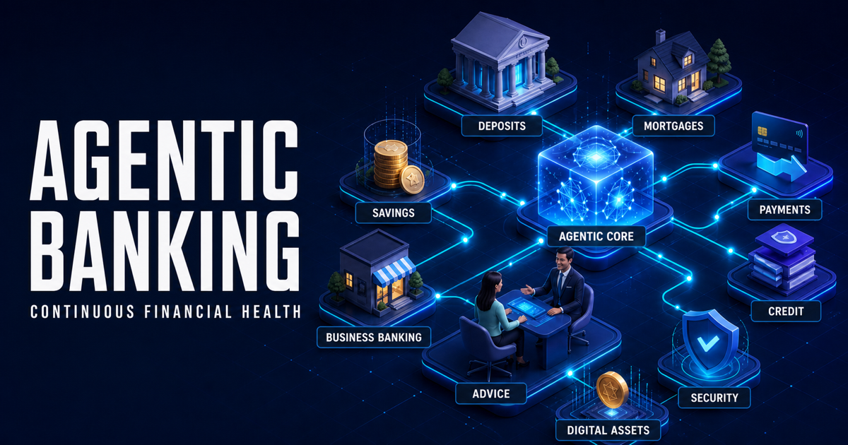 agentic-banking-continuous-financial-health-featured-image-labeled