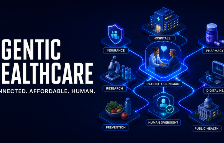 agentic-healthcare-connected-affordable-human-labeled-featured-image