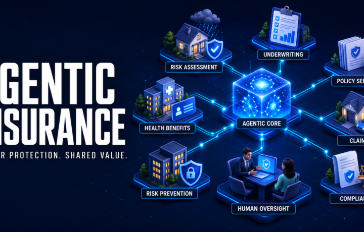 agentic-insurance-continuous-protection-featured-image-v2